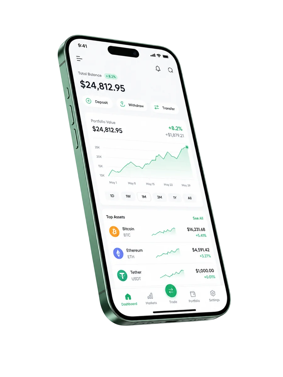 Iron Fundalis trading platform preview
